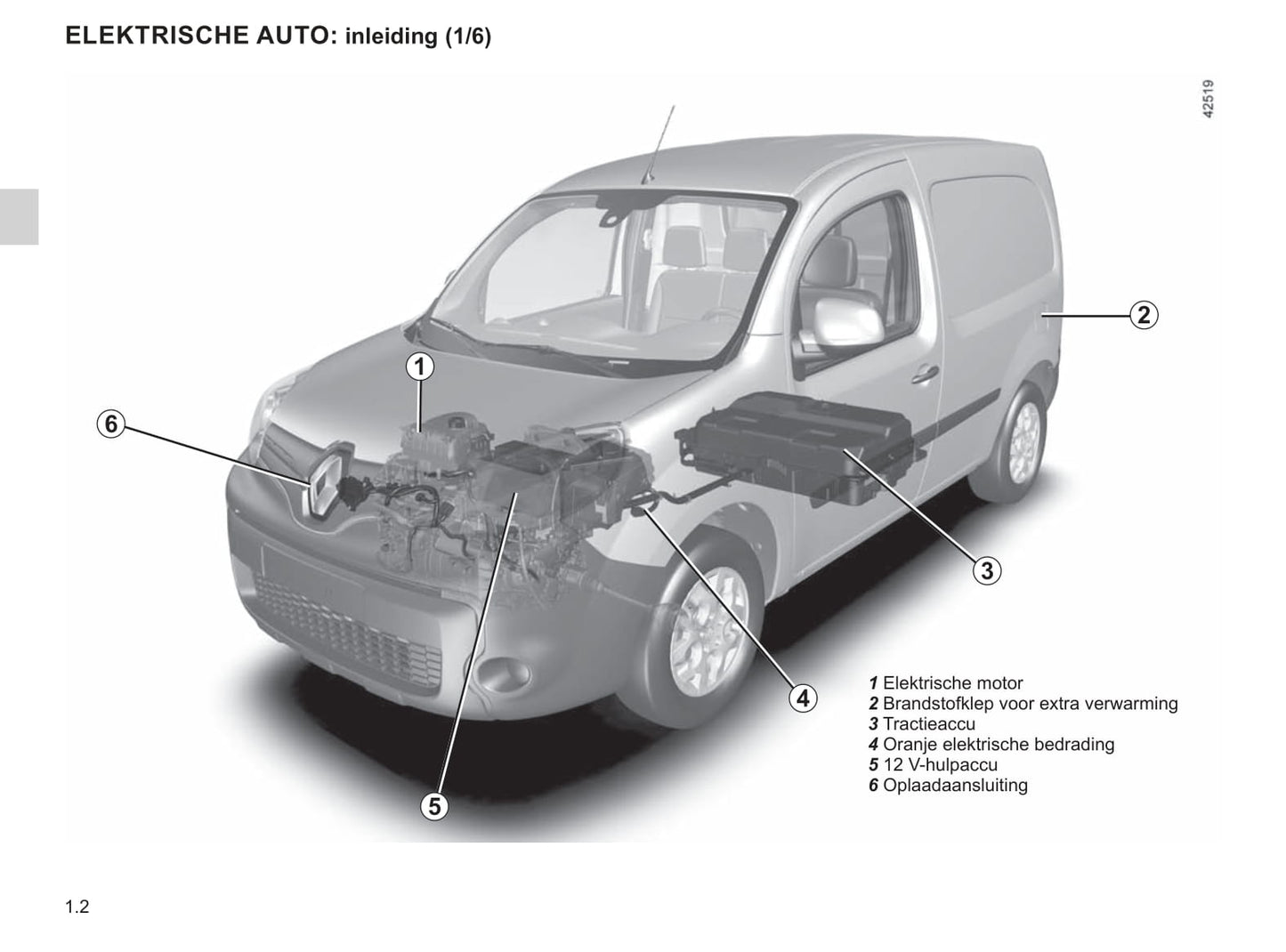 2013-2016 Renault Kangoo Manuel du propriétaire | Néerlandais