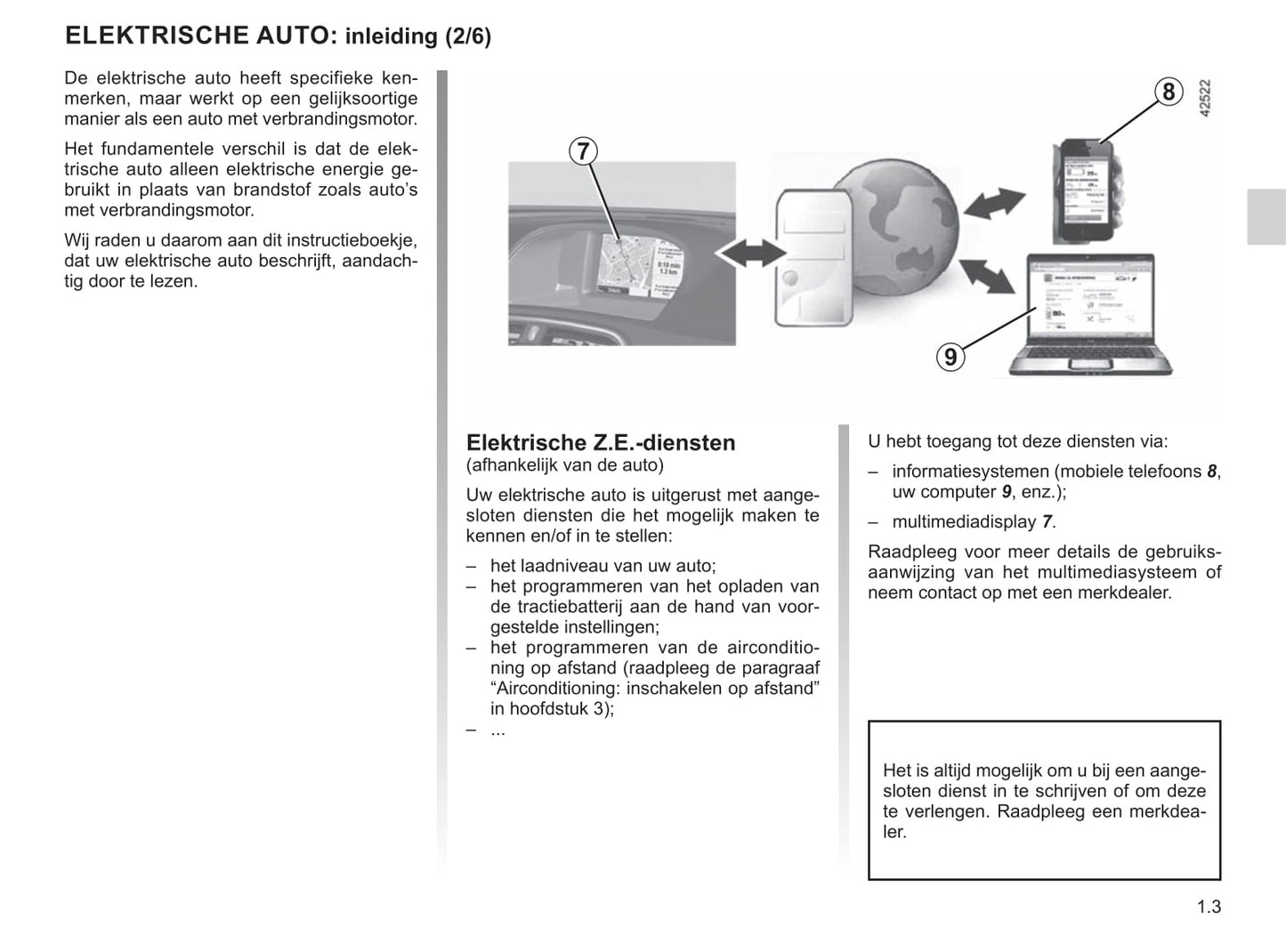 2019-2020 Renault Kangoo Z.E. Owner's Manual | Dutch