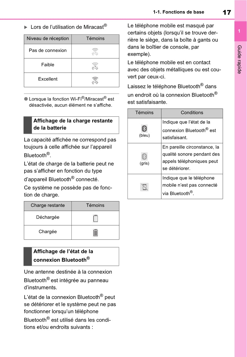 Toyota Rav4 Navigation / Multimediasysteem Guide d'utilisation 2019 - 2023