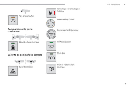 2019-2020 Citroën Berlingo Manuel du propriétaire | Français