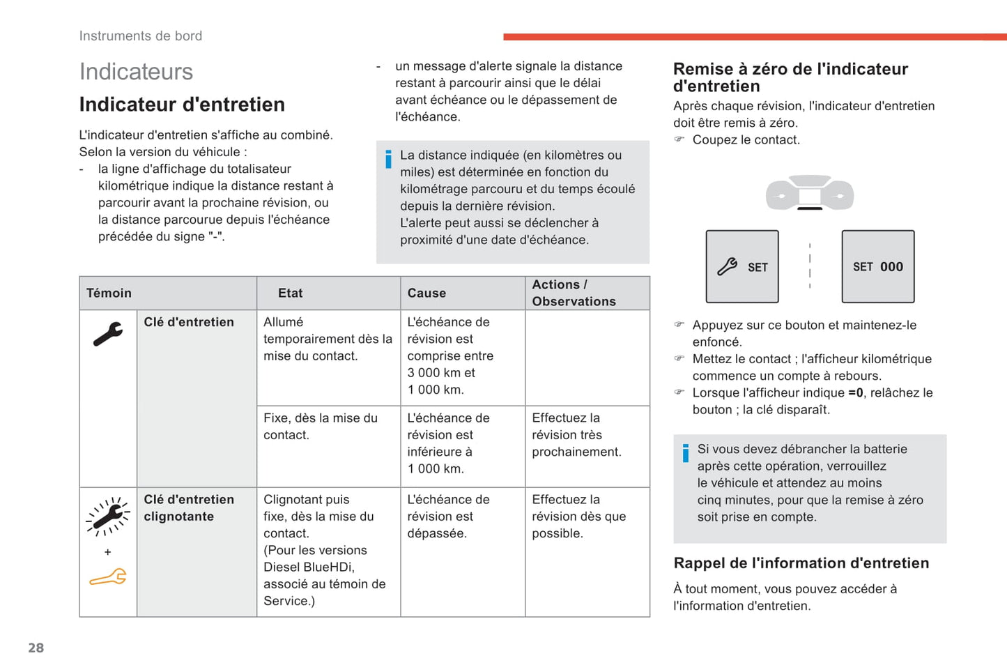 2018-2019 Citroën Berlingo Owner's Manual | French