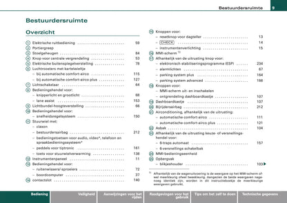 2008-2011 Audi A6 Manuel du propriétaire | Néerlandais