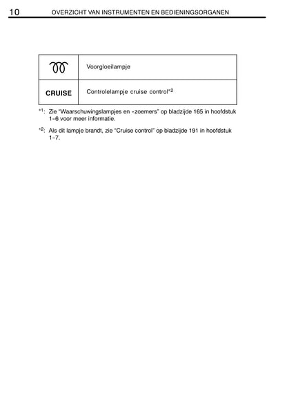 2006-2008 Toyota Avensis Owner's Manual | Dutch