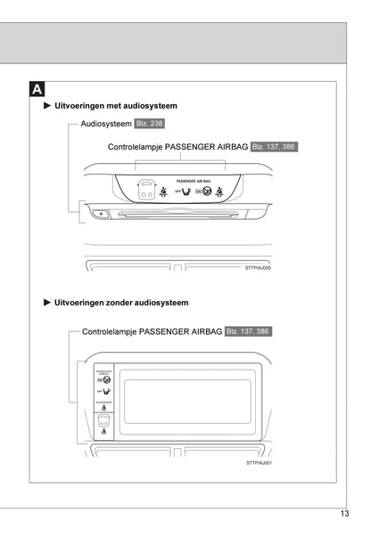 2010-2011 Toyota iQ Owner's Manual | Dutch