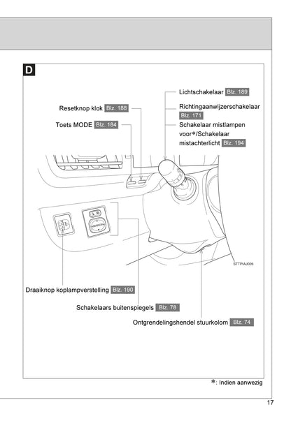 2010-2011 Toyota iQ Owner's Manual | Dutch