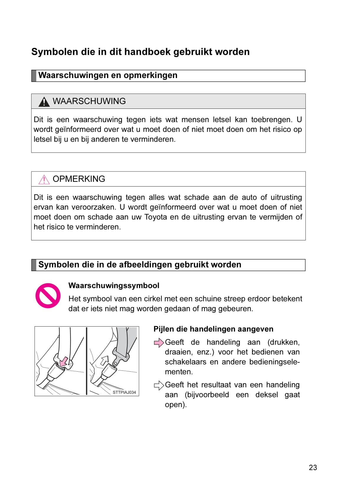 2010-2011 Toyota iQ Owner's Manual | Dutch