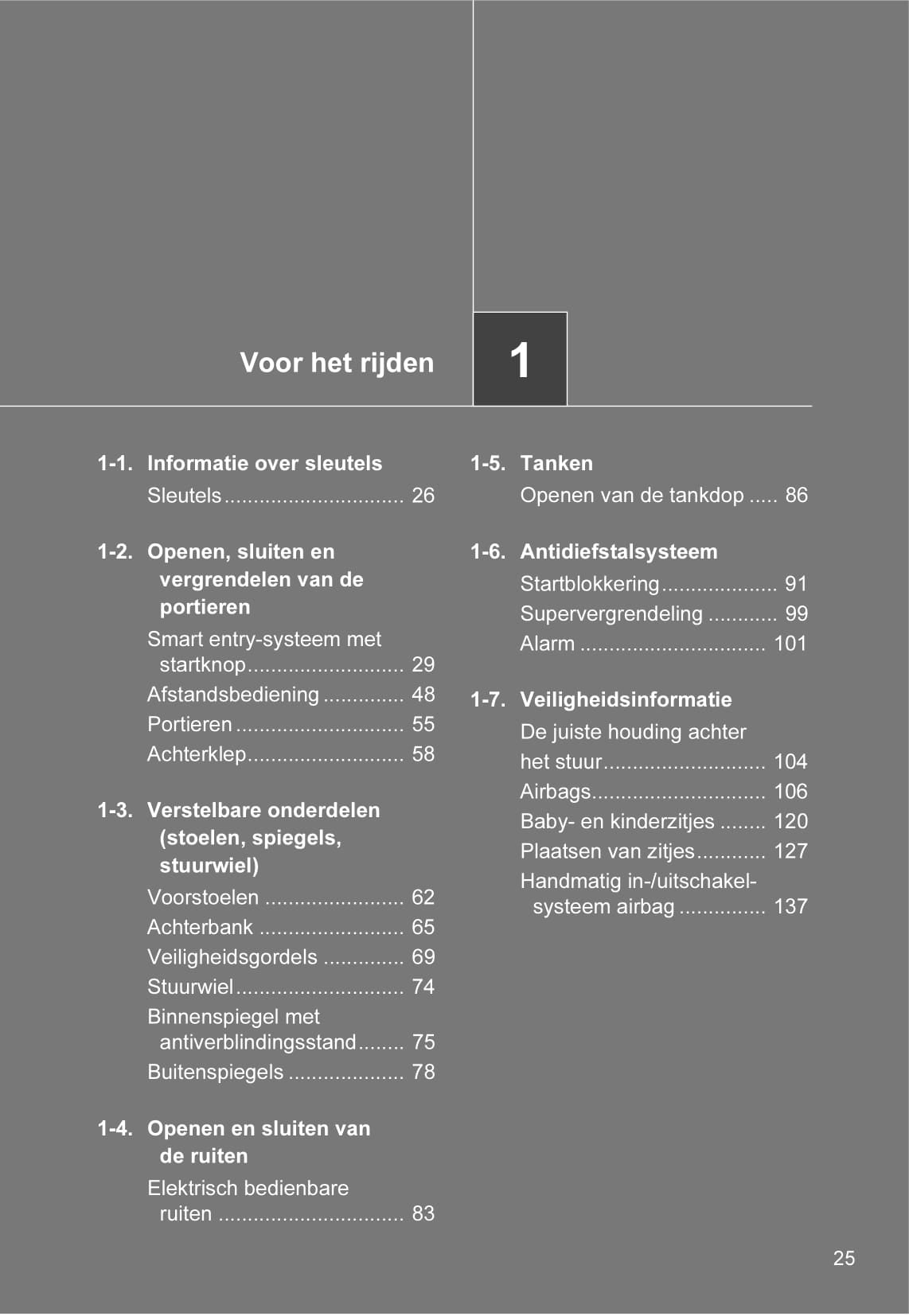 2010-2011 Toyota iQ Owner's Manual | Dutch