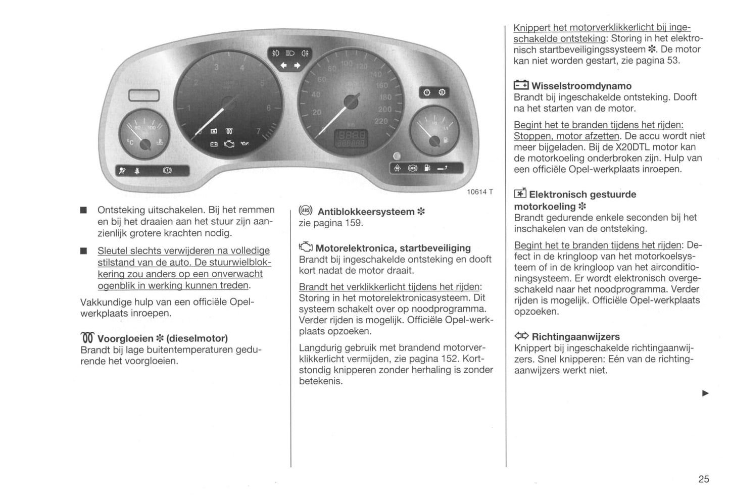 1999-2001 Opel Zafira Gebruikershandleiding | Nederlands