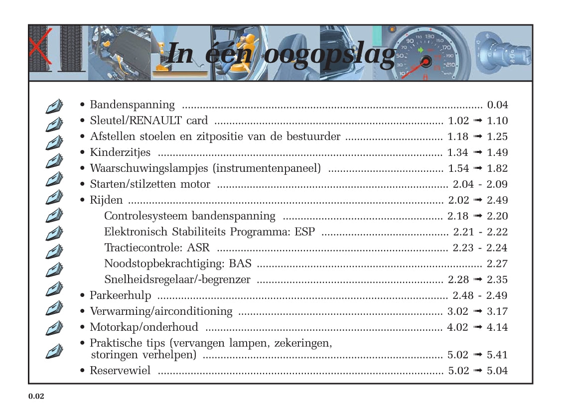 2005-2007 Renault Clio Gebruikershandleiding | Nederlands