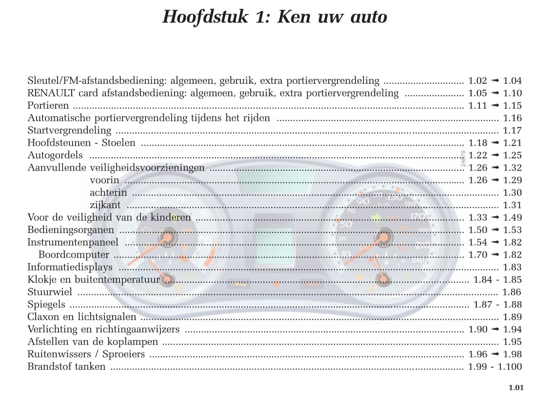 2005-2009 Renault Clio Manuel du propriétaire | Néerlandais