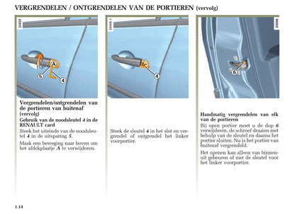 2005-2007 Renault Clio Gebruikershandleiding | Nederlands