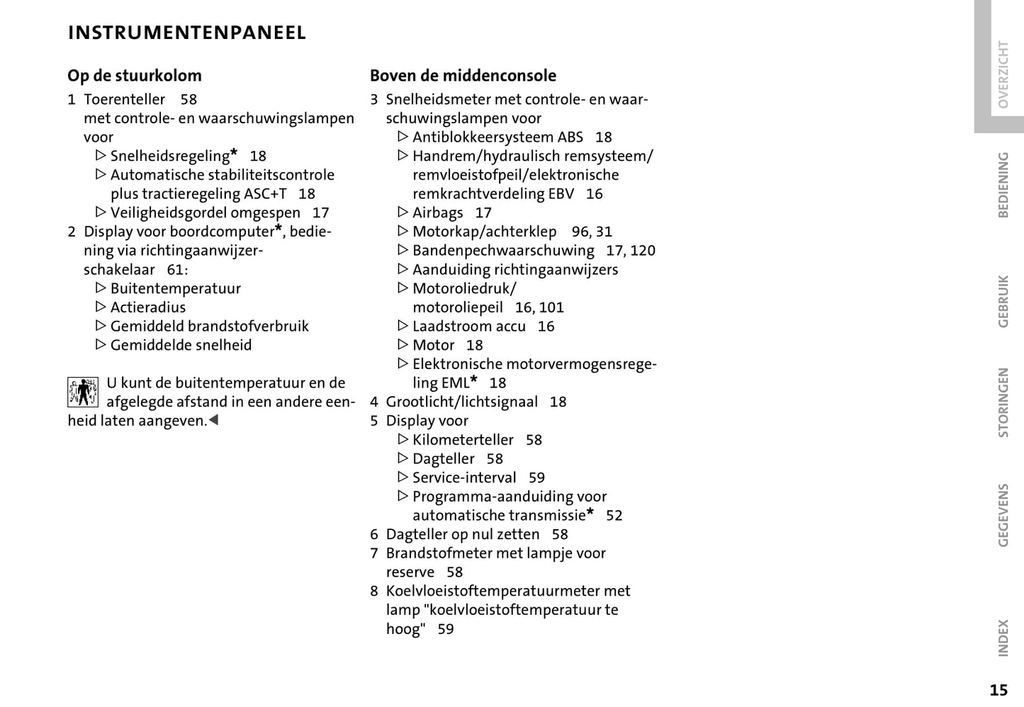 2001-2006 Mini Cooper/One Gebruikershandleiding | Nederlands