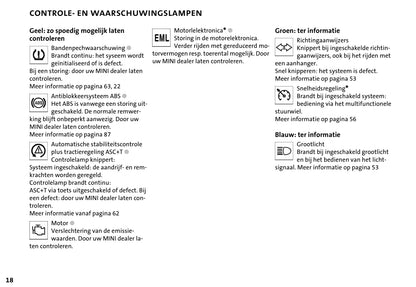 2001-2006 Mini Cooper/One Gebruikershandleiding | Nederlands