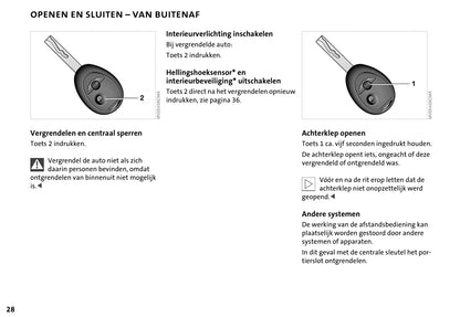 2001-2006 Mini Cooper/One Owner's Manual | Dutch