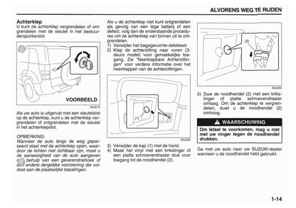 2005-2006 Suzuki Grand Vitara Owner's Manual | Dutch