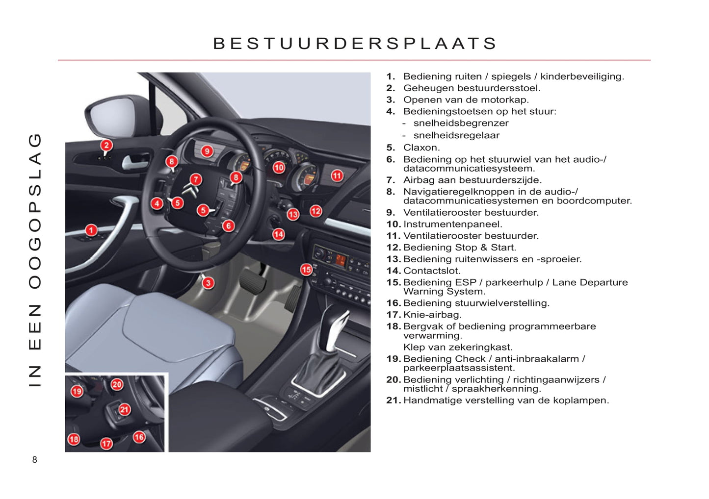 2011-2012 Citroën C5 Owner's Manual | Dutch