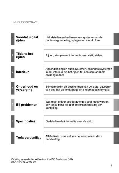 2013-2014 Toyota Aygo Owner's Manual | Dutch