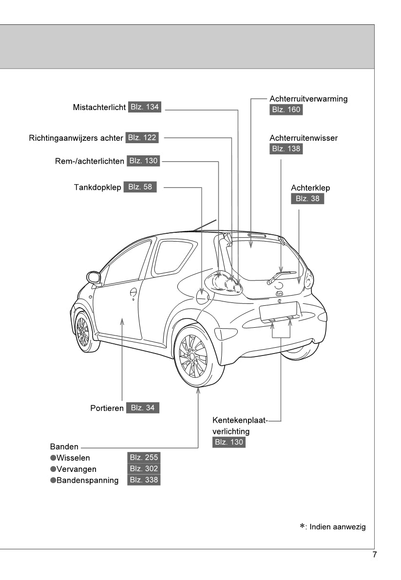 2013-2014 Toyota Aygo Gebruikershandleiding | Nederlands