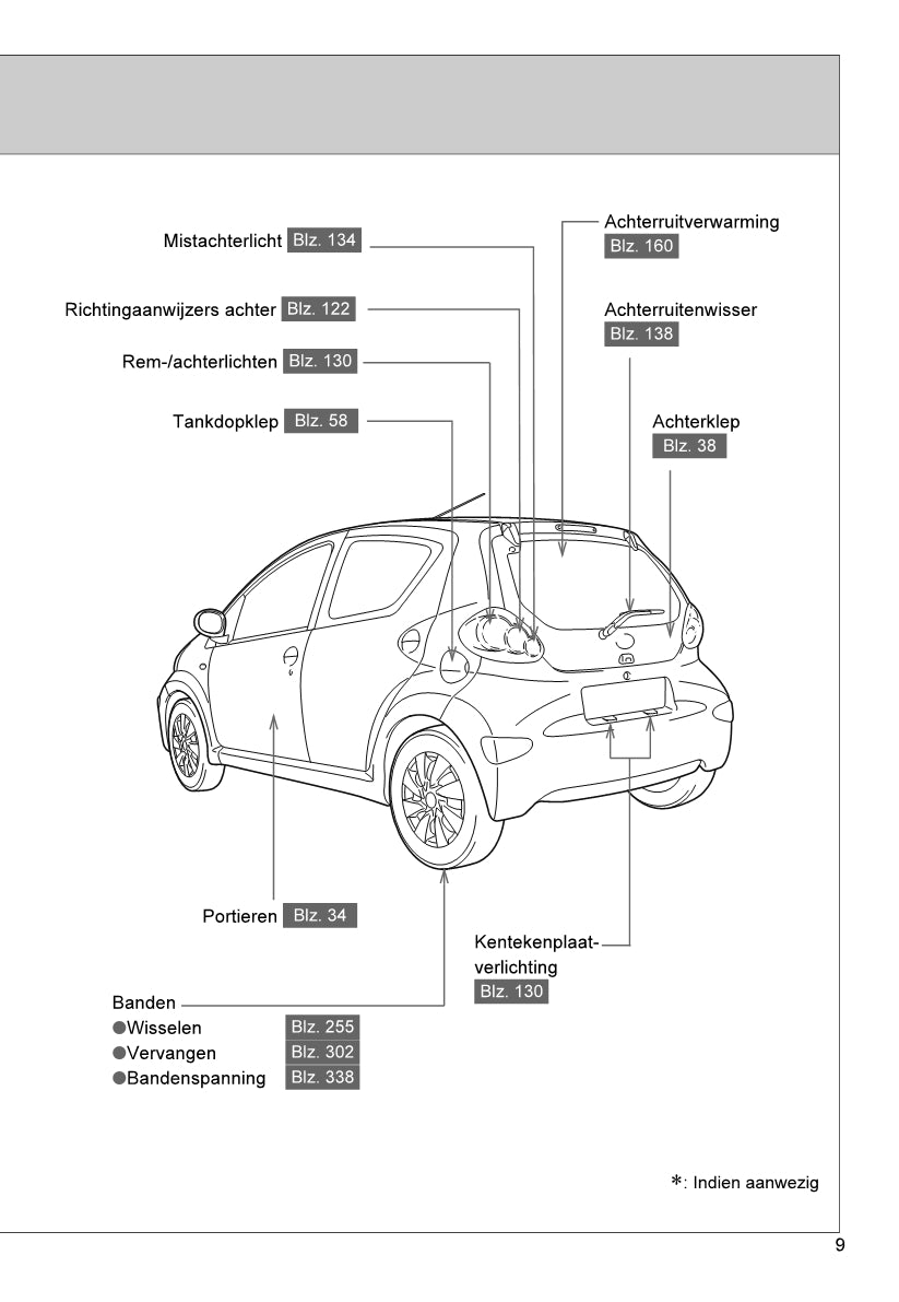 2012-2014 Toyota Aygo Manuel du propriétaire | Néerlandais