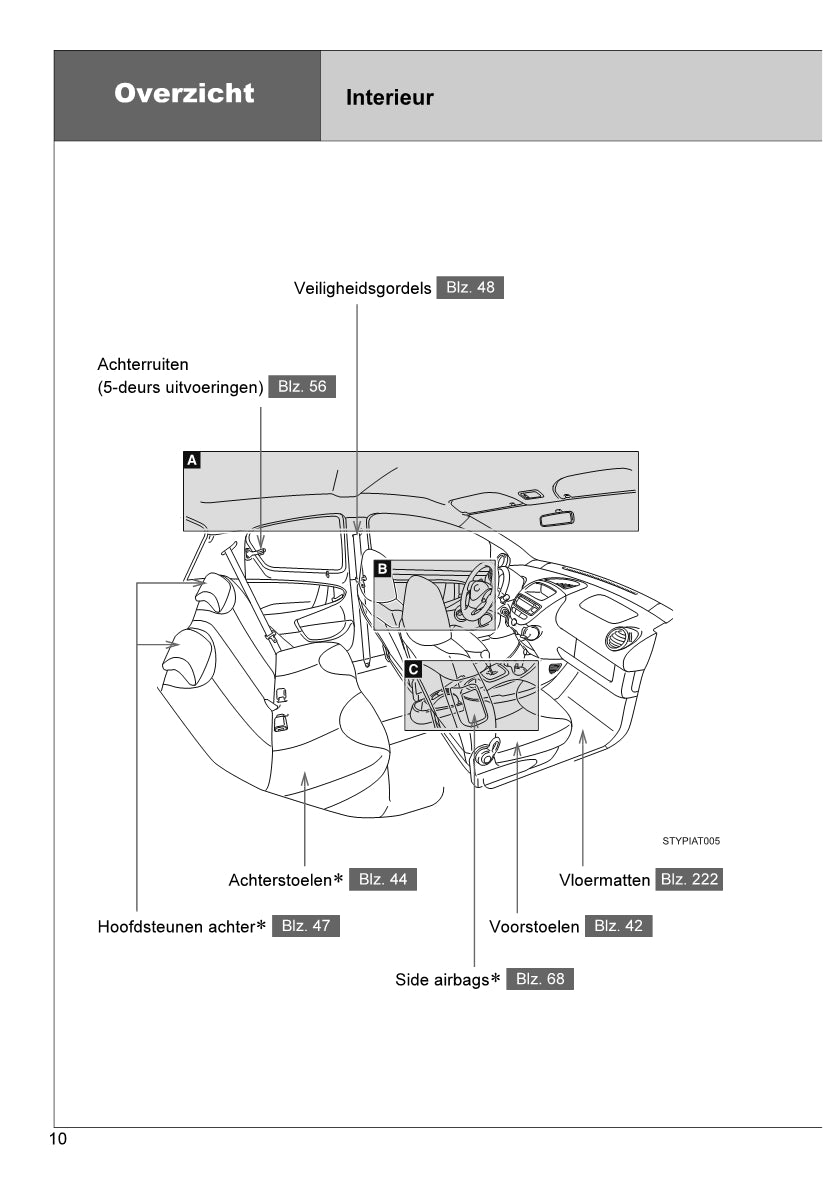 2013-2014 Toyota Aygo Gebruikershandleiding | Nederlands