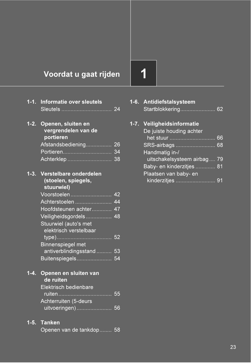 2013-2014 Toyota Aygo Gebruikershandleiding | Nederlands