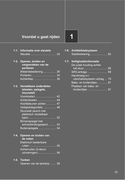 2013-2014 Toyota Aygo Owner's Manual | Dutch