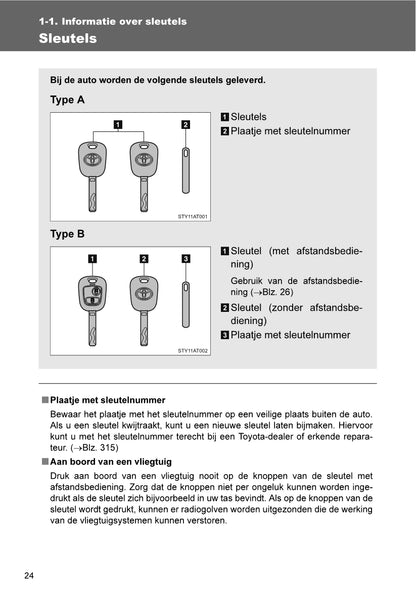 2013-2014 Toyota Aygo Owner's Manual | Dutch
