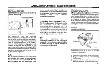 2000-2001 Hyundai H-1 Gebruikershandleiding | Nederlands