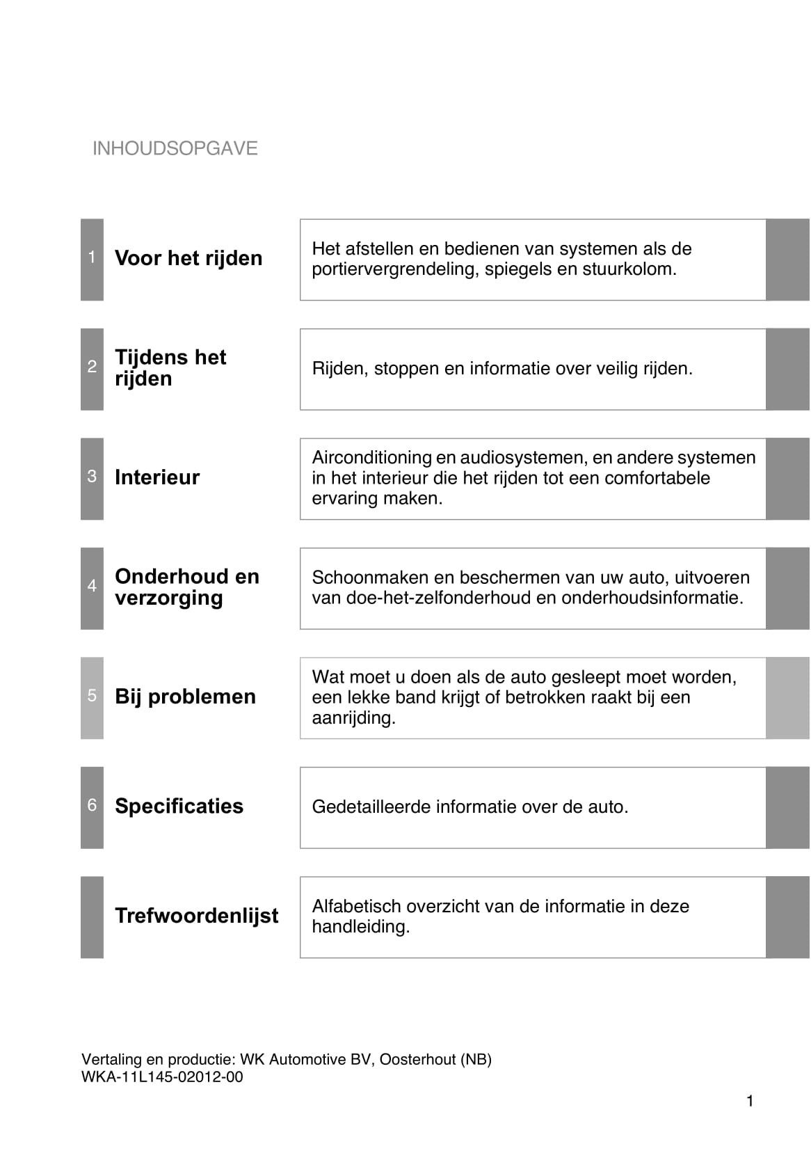 2012-2013 Toyota Aygo Owner's Manual | Dutch