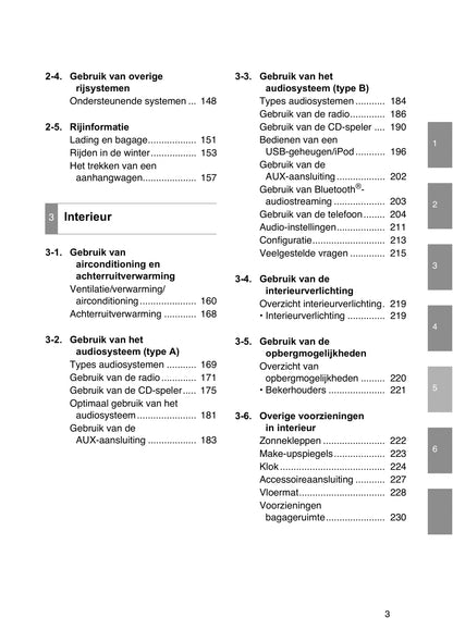 2012-2013 Toyota Aygo Owner's Manual | Dutch