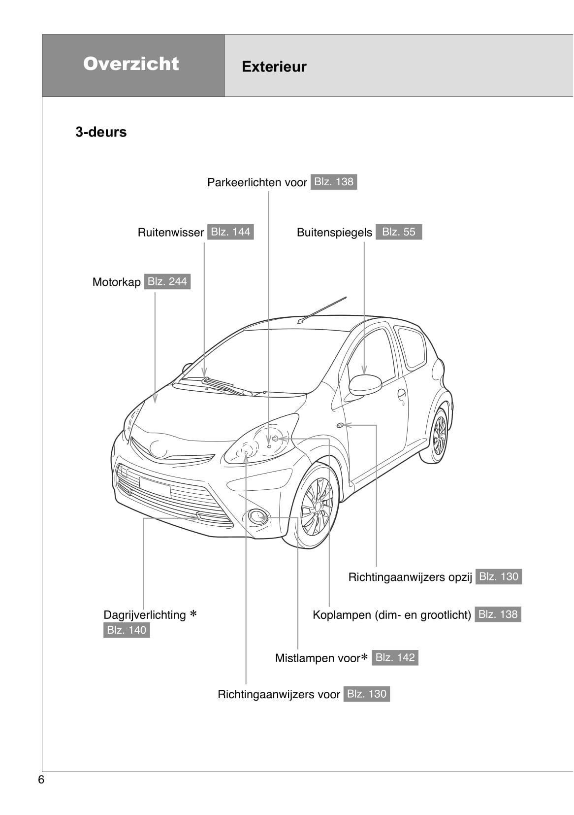 2012-2013 Toyota Aygo Owner's Manual | Dutch