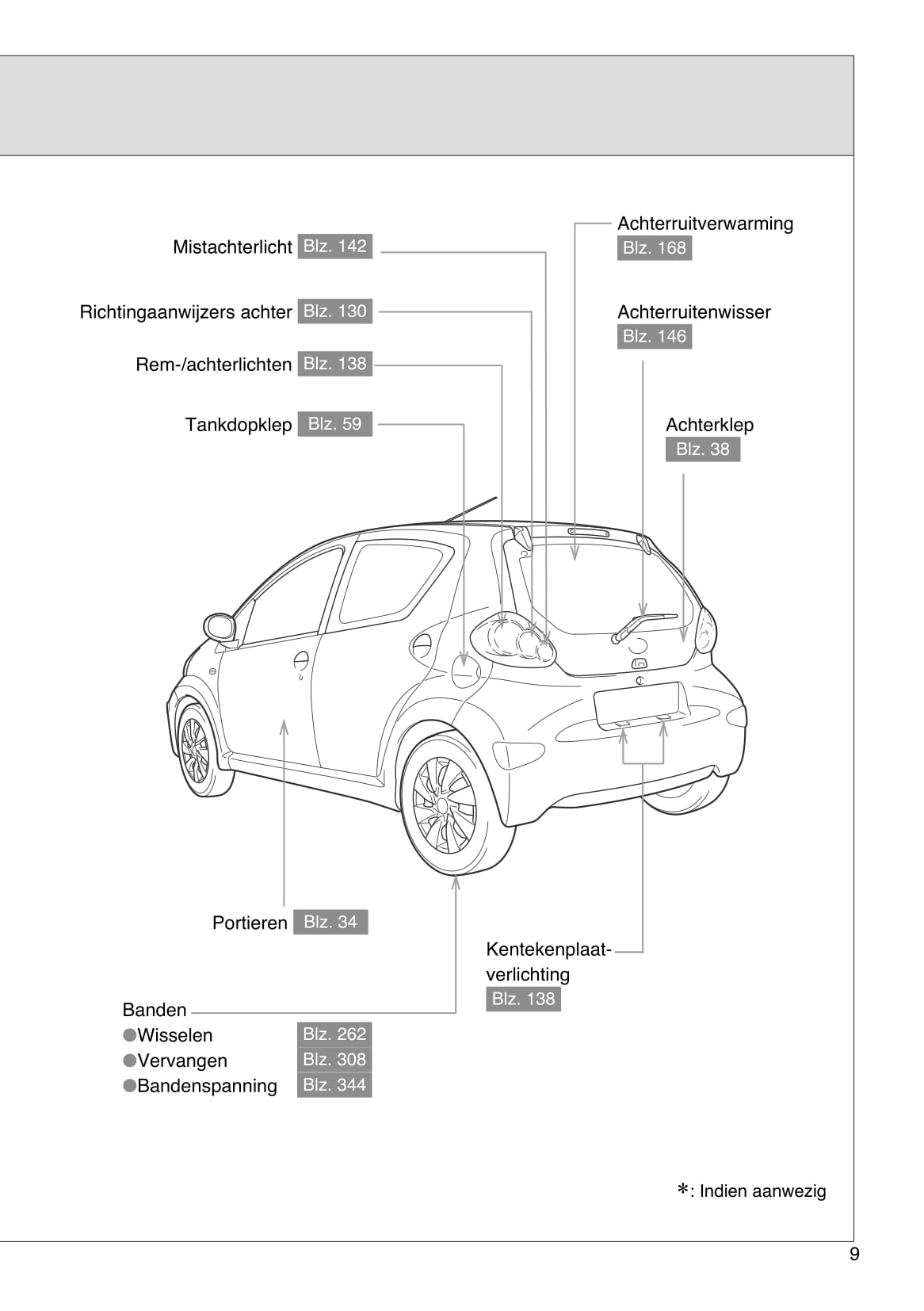 2012-2013 Toyota Aygo Owner's Manual | Dutch