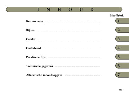 2005-2006 Renault Laguna Gebruikershandleiding | Nederlands