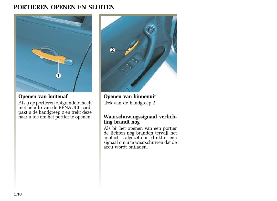 2005-2006 Renault Laguna Owner's Manual | Dutch