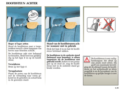 2005-2006 Renault Laguna Owner's Manual | Dutch