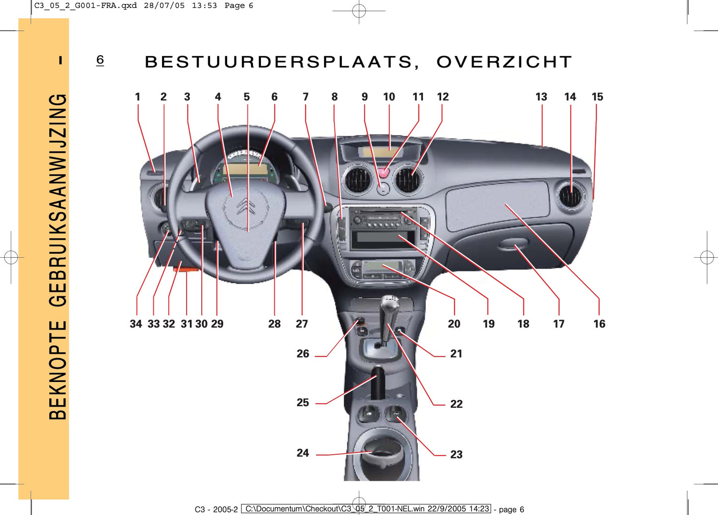 2005-2007 Citroën C3 Gebruikershandleiding | Nederlands