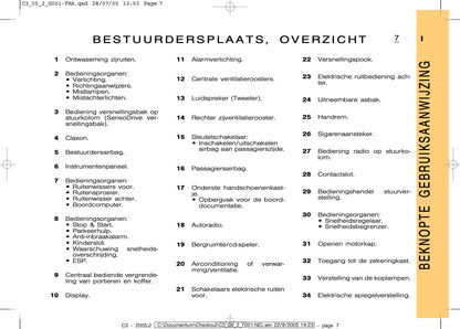 2005-2007 Citroën C3 Gebruikershandleiding | Nederlands