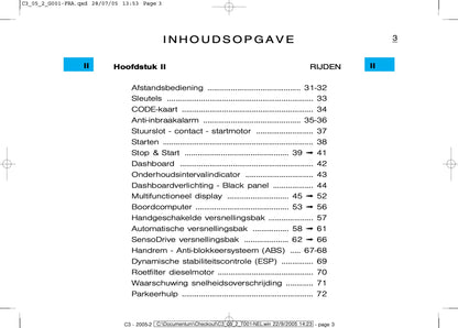 2005-2007 Citroën C3 Owner's Manual | Dutch