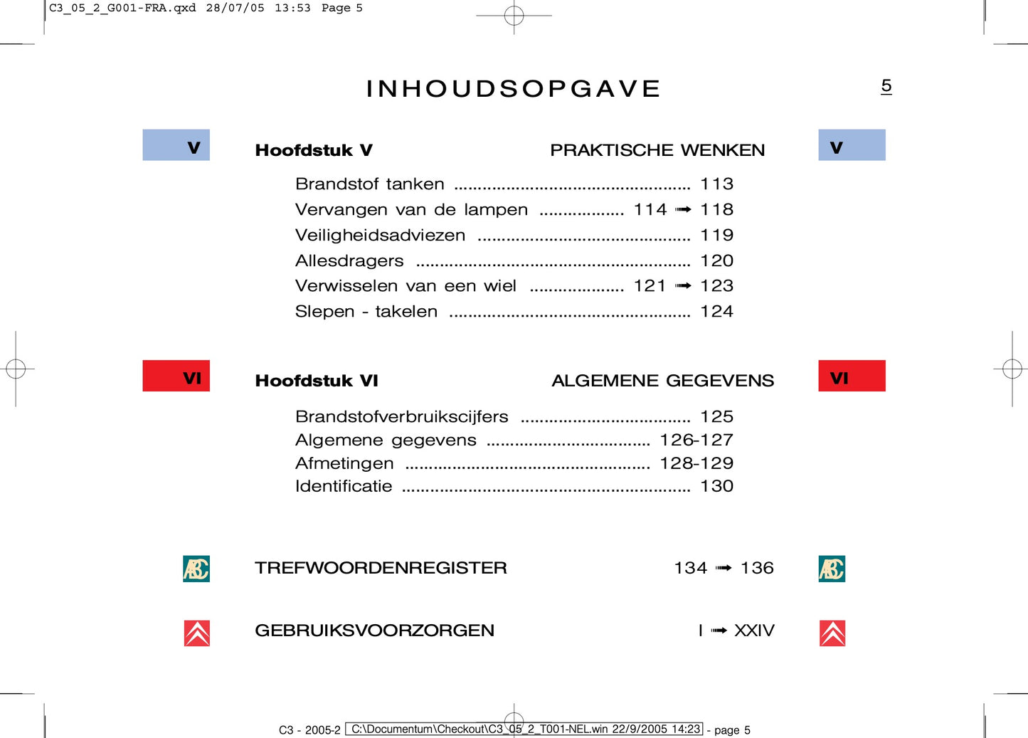 2005-2007 Citroën C3 Gebruikershandleiding | Nederlands