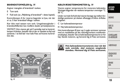 2011-2012 Fiat Panda Owner's Manual | Dansk