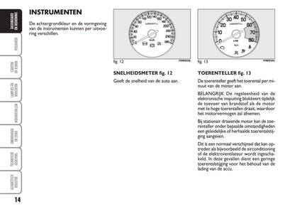 2007-2010 Abarth Grande Punto Gebruikershandleiding | Nederlands