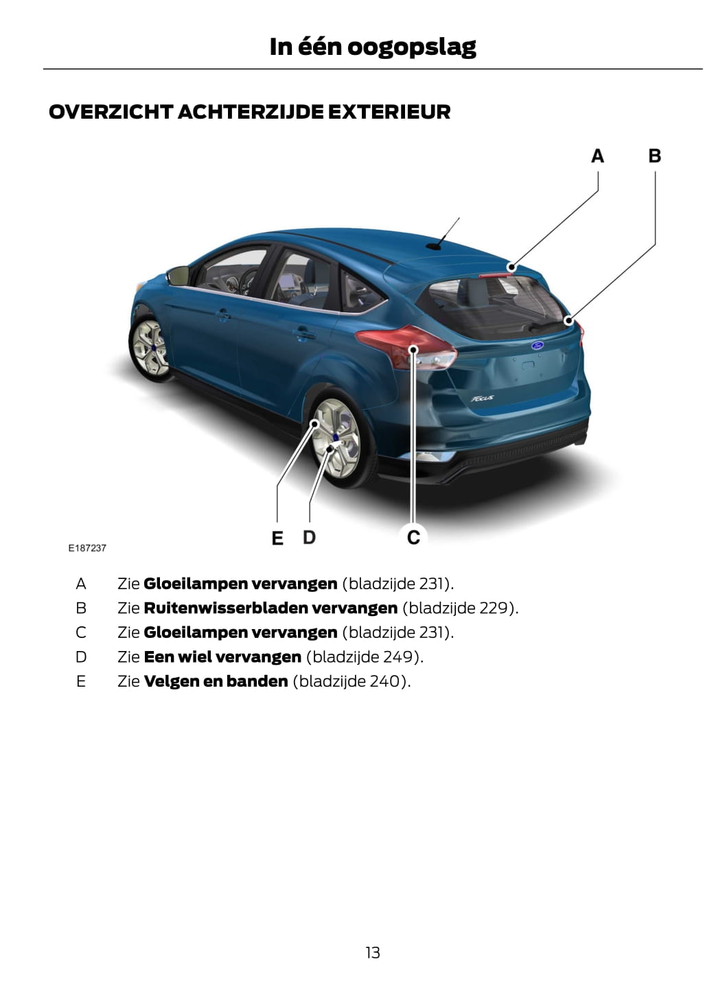 2015 Ford Focus Owner's Manual | Dutch