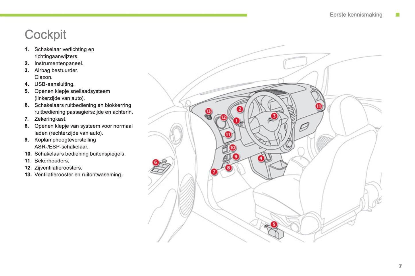 2012-2014 Citroën C-Zero Gebruikershandleiding | Nederlands