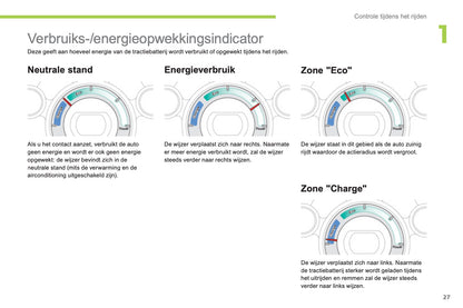 2012-2014 Citroën C-Zero Gebruikershandleiding | Nederlands