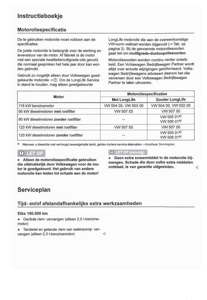 2009-2015 Volkswagen Amarok Manuel du propriétaire | Néerlandais