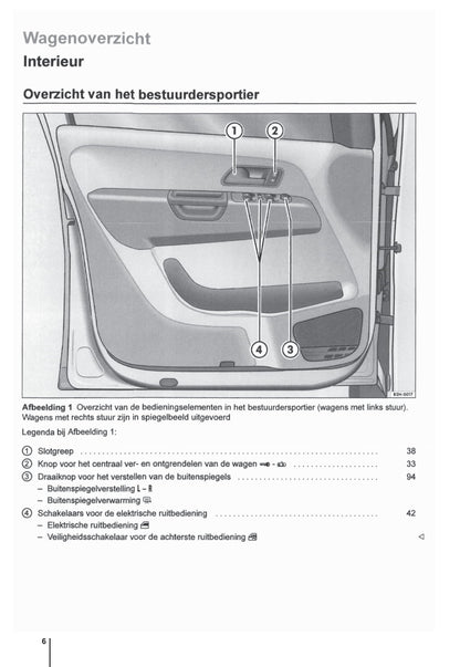 2009-2015 Volkswagen Amarok Gebruikershandleiding | Nederlands