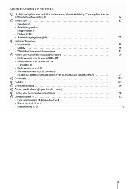 2009-2015 Volkswagen Amarok Gebruikershandleiding | Nederlands