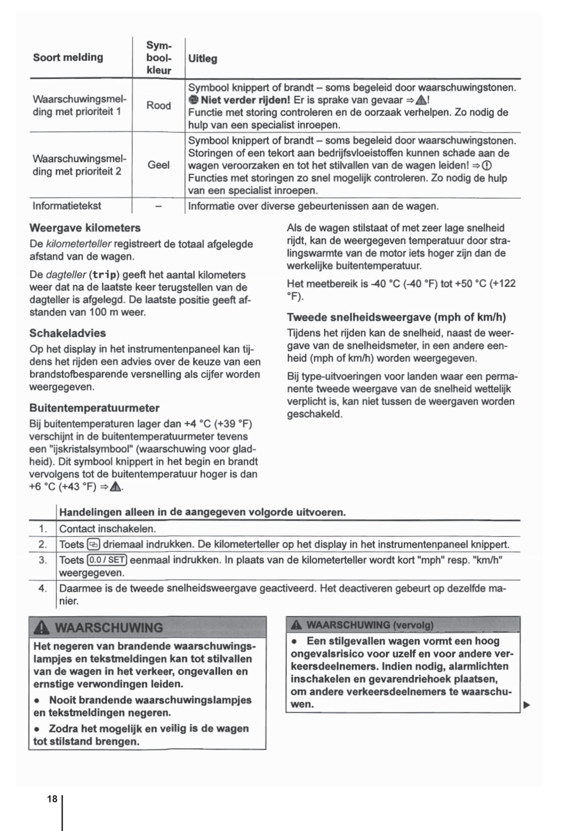 2009-2015 Volkswagen Amarok Gebruikershandleiding | Nederlands