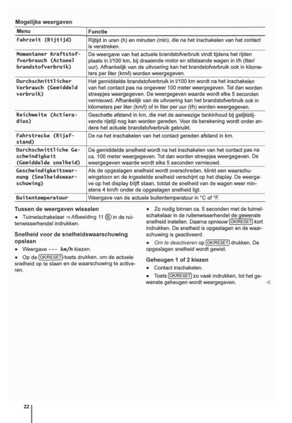 2009-2015 Volkswagen Amarok Gebruikershandleiding | Nederlands