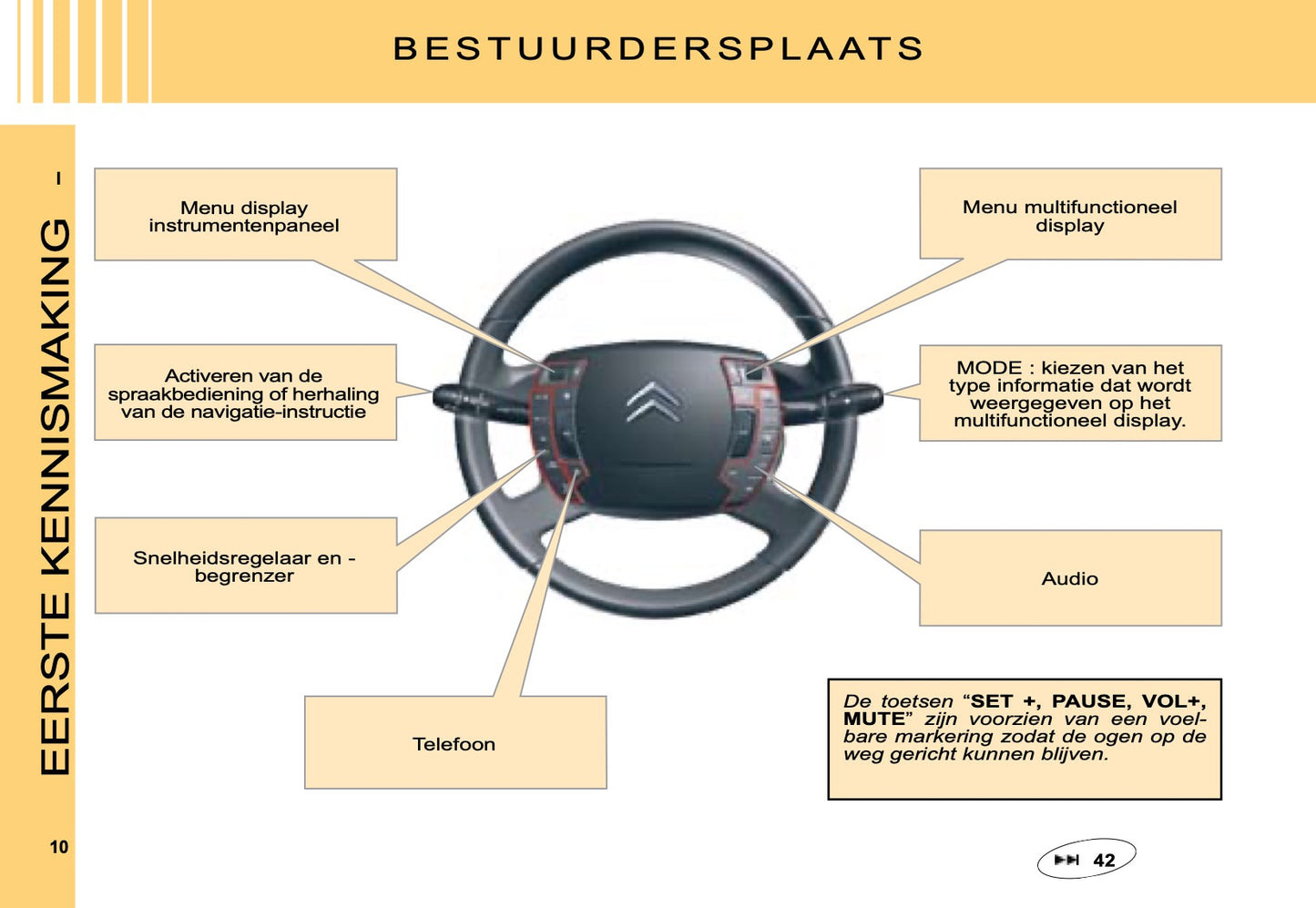 2008-2013 Citroën C5 Manuel du propriétaire | Néerlandais